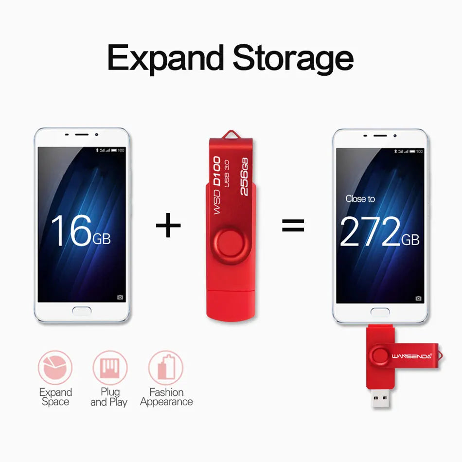 WANSENDA USB 3.0 Flash Drive 8GB 16GB 32GB 64GB 256GB