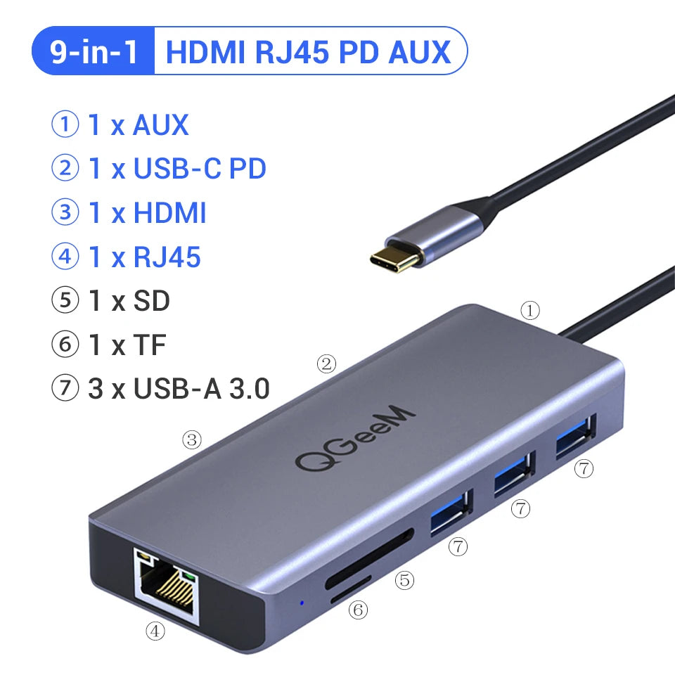 QGeeM 8 in 1 USB C Hub