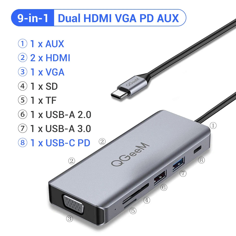 QGeeM 8 in 1 USB C Hub